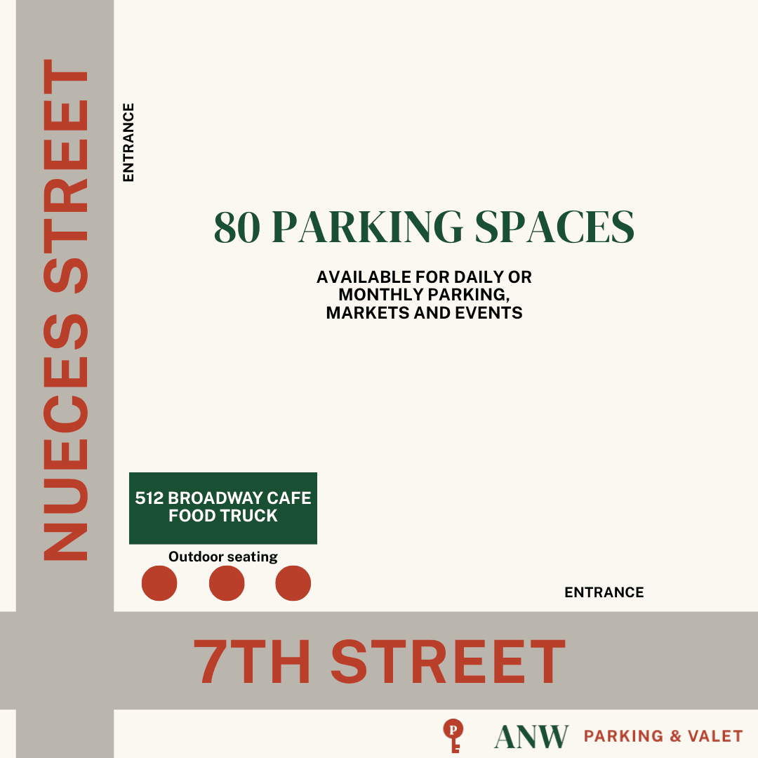 Wayfinding map of the ANW lot: entrances on Nueces Street and 7th Street, eighty parking spaces, and the 512 Broadway Cafe food truck with outdoor seating near the 7th Street corner.